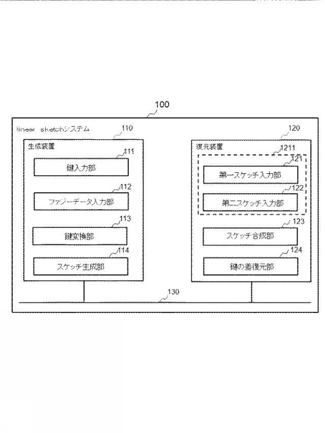 WO2020174516-リニアスケッチシステム、装置、認証方法、プログラムと記録媒体 図000003