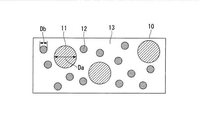 WO2013154133-光散乱体、光散乱体膜、光散乱体基板、光散乱体デバイス、発光デバイス、表示装置、および照明装置 図000004
