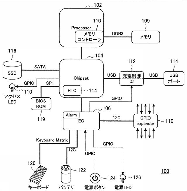 WO2013161425-情報処理装置、情報処理方法及びプログラム 図000004