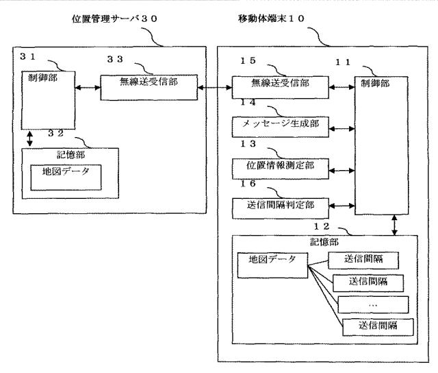 WO2013161439-通信装置、送信間隔制御装置、位置情報送信方法、位置情報の送信間隔制御方法およびプログラム 図000004