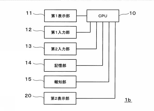 WO2014003012-端末装置、表示制御方法およびプログラム 図000004