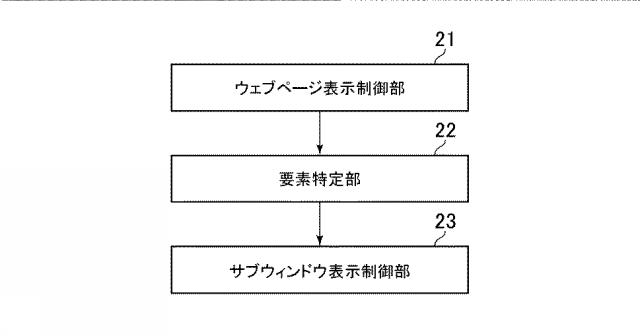 WO2014188497-情報処理装置 図000004