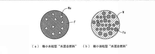 WO2015030187-水混合燃料生成装置 図000004