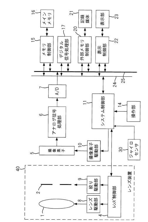 WO2016080161-合焦制御装置、合焦制御方法、合焦制御プログラム、レンズ装置、撮像装置 図000004