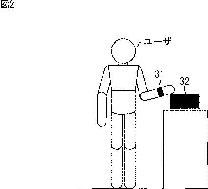 WO2016084610-通信装置、通信方法、及び、プログラム 図000004