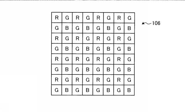 WO2016143134-画像処理装置、画像処理方法およびプログラム 図000004