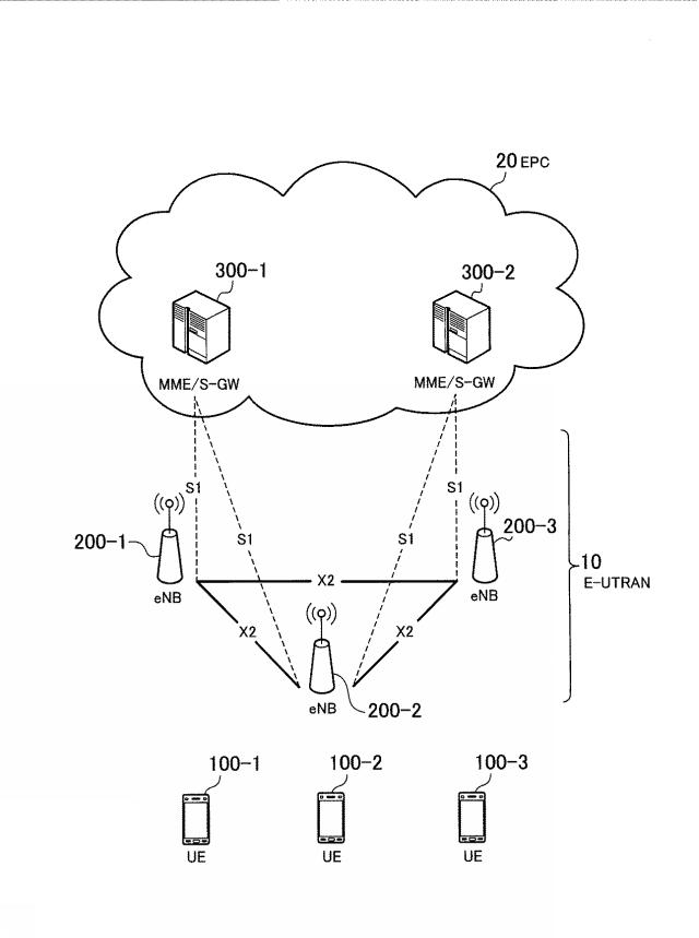 WO2016163472-無線端末、方法、及びプロセッサ 図000004