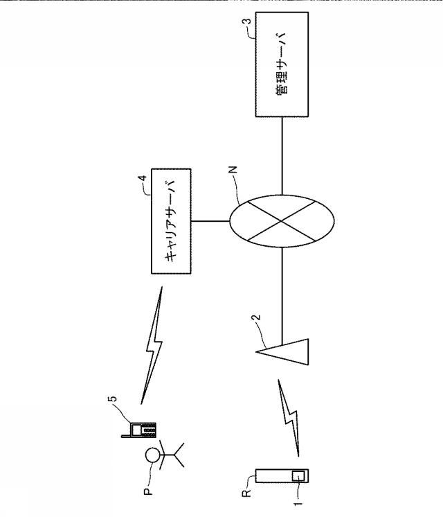 WO2016171077-情報処理システム 図000004