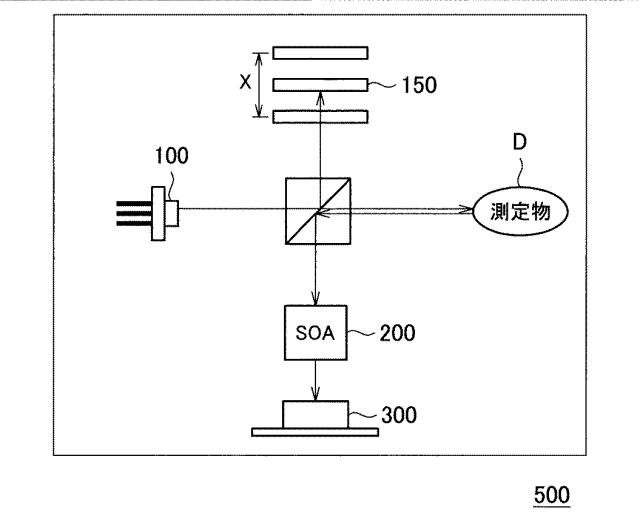 WO2017068878-測距装置及び撮像システム 図000004