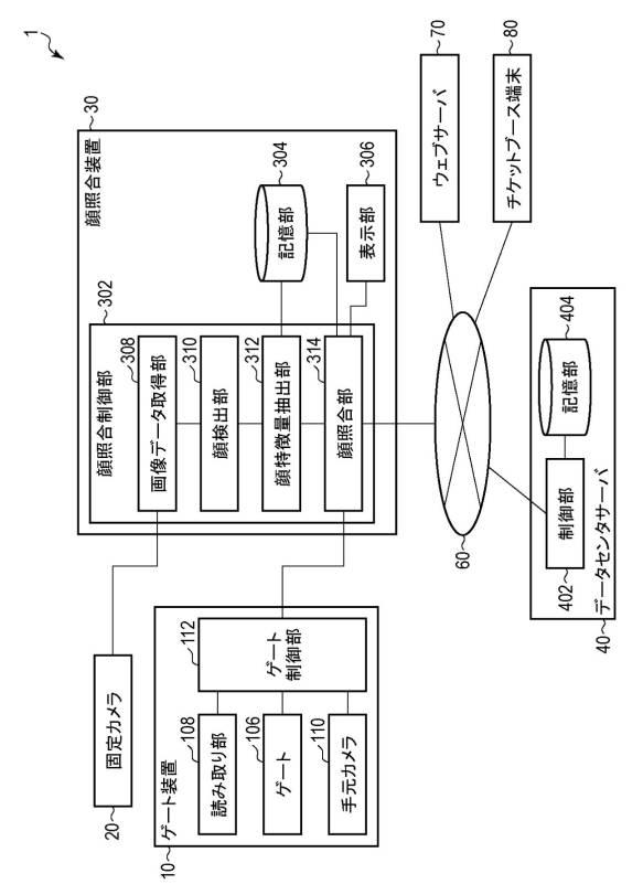 WO2017146160-顔照合システム、顔照合方法、及びプログラム 図000004