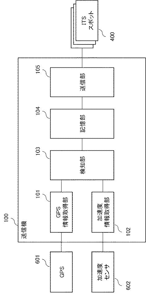 WO2017154967-異常走行検出装置、異常走行検出方法とそのプログラムを格納する記憶媒体、および異常走行検出システム 図000004