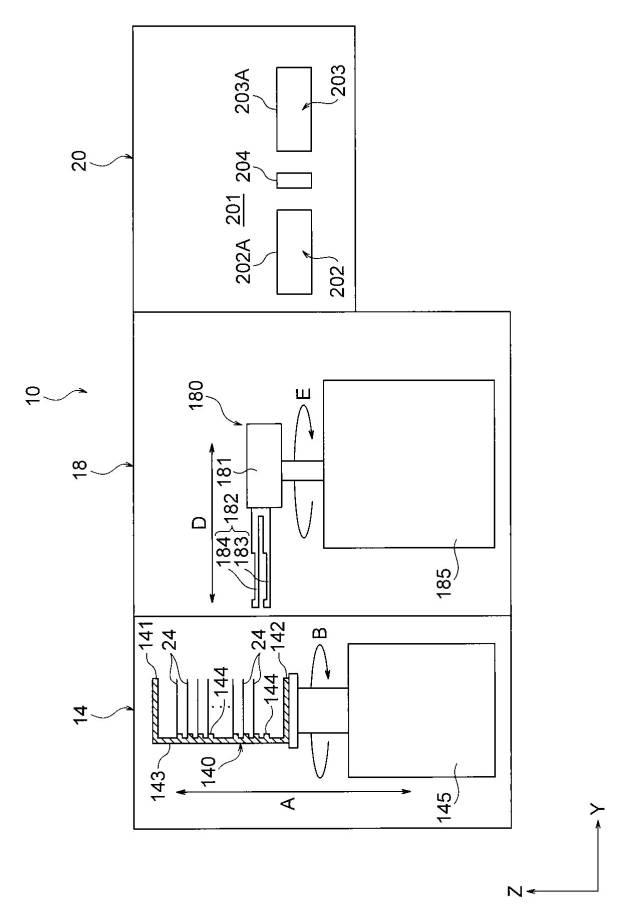 WO2017169032-基板処理装置、温度測定ユニット及び半導体装置の製造方法 図000004