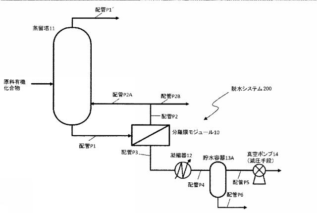 WO2017204254-含水有機化合物の脱水システム及びその運転方法、並びに脱水方法 図000004