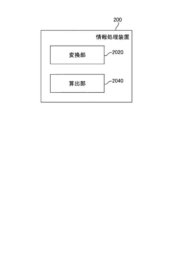 WO2018037666-情報処理装置、制御方法、及びプログラム 図000004