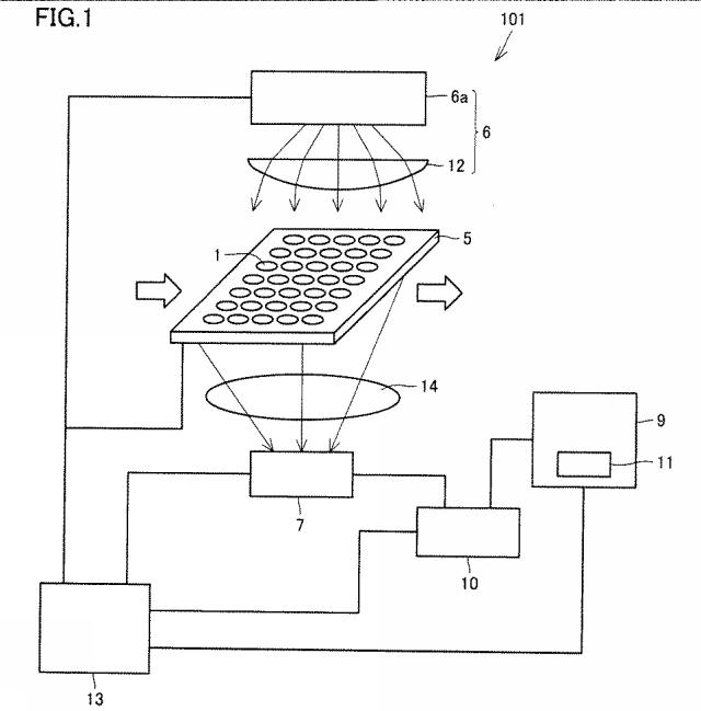 WO2018135232-異物検査装置、異物検査方法および製造装置 図000004