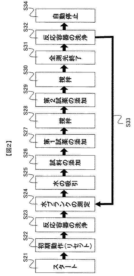 WO2018135384-自動分析装置 図000004
