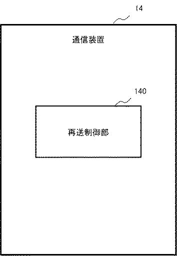 WO2018155406-通信システム、通信装置、方法およびプログラム 図000004