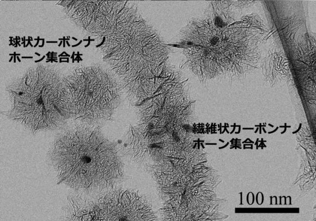 WO2018155627-カーボンナノホーン集合体の製造方法 図000004