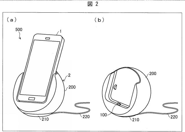 WO2018173396-発話装置、該発話装置の制御方法、および該発話装置の制御プログラム 図000004