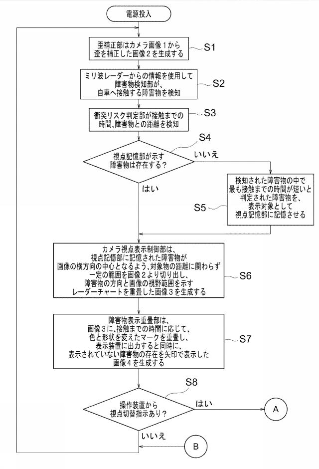 WO2018207303-車載用監視カメラ装置 図000004