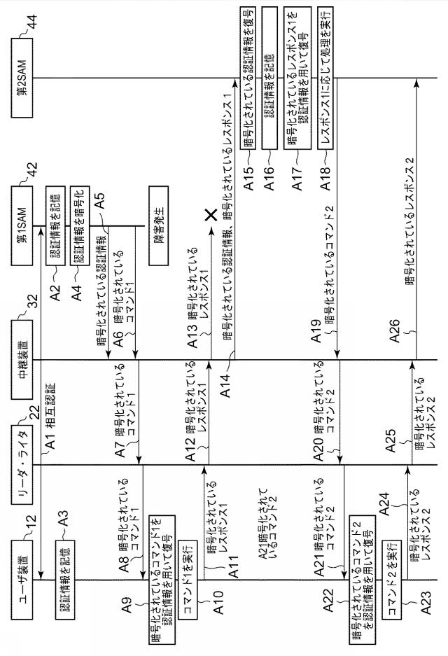 WO2018229818-中継装置及びシステム 図000004