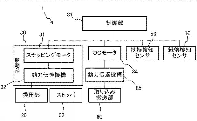 WO2019016934-紙幣取扱装置 図000004