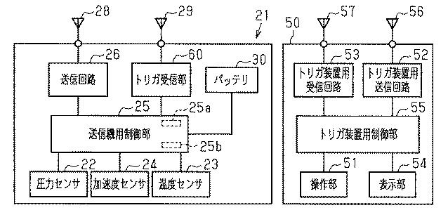 WO2019111329-送信機 図000004