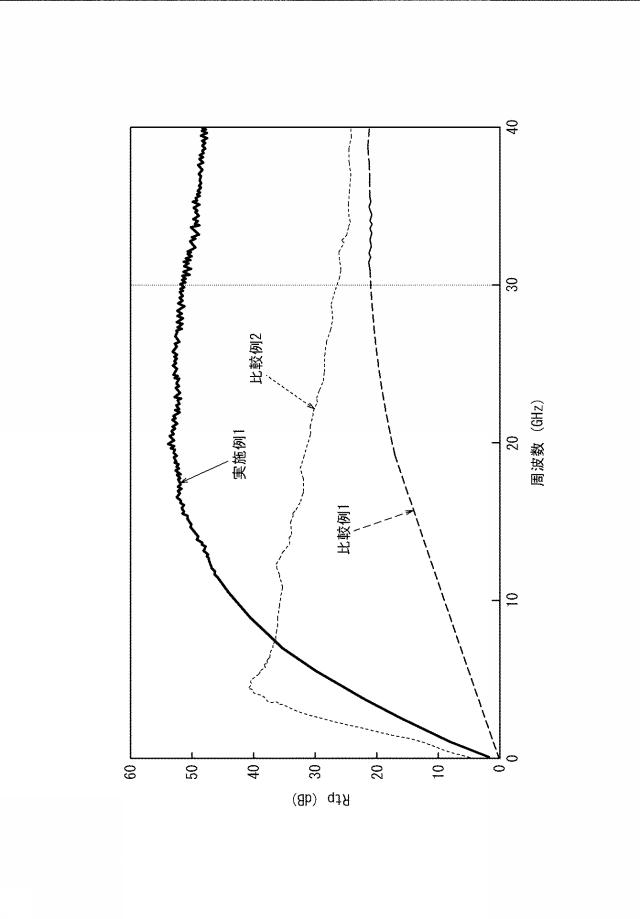 WO2020158692-電磁波吸収シート 図000004