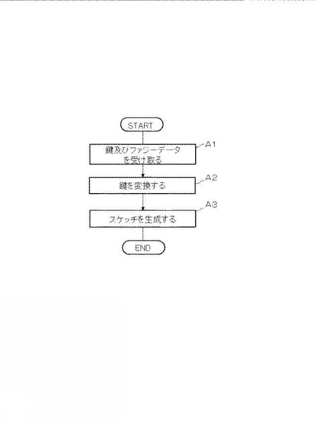 WO2020174516-リニアスケッチシステム、装置、認証方法、プログラムと記録媒体 図000004