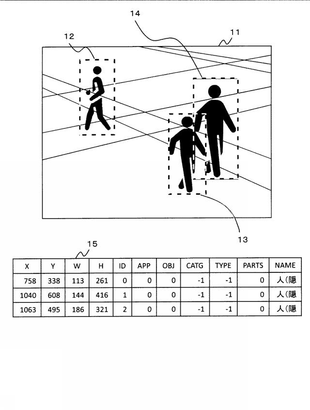 WO2020183598-学習データ生成装置、学習データ生成方法および学習データ生成プログラム 図000004