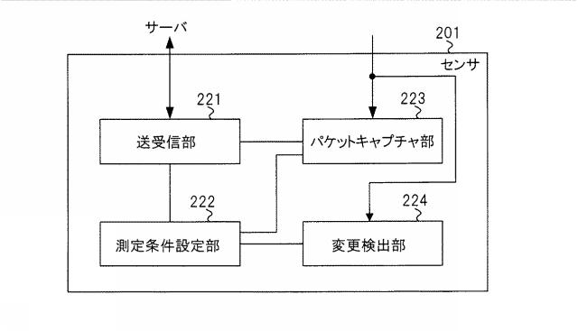 WO2020183967-無線通信品質可視化装置および無線通信品質可視化システム 図000004