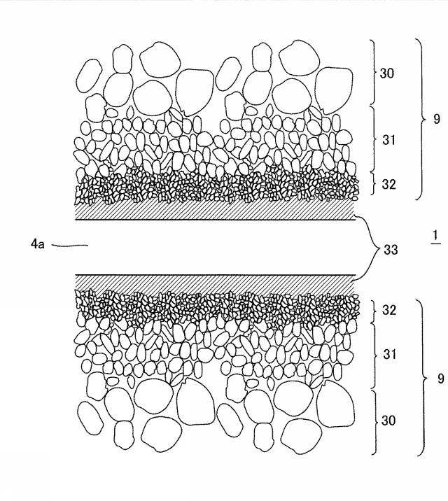 WO2013146956-ハニカム形状セラミック多孔質体、その製造方法、及びハニカム形状セラミック分離膜構造体 図000005