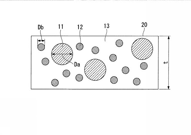 WO2013154133-光散乱体、光散乱体膜、光散乱体基板、光散乱体デバイス、発光デバイス、表示装置、および照明装置 図000005