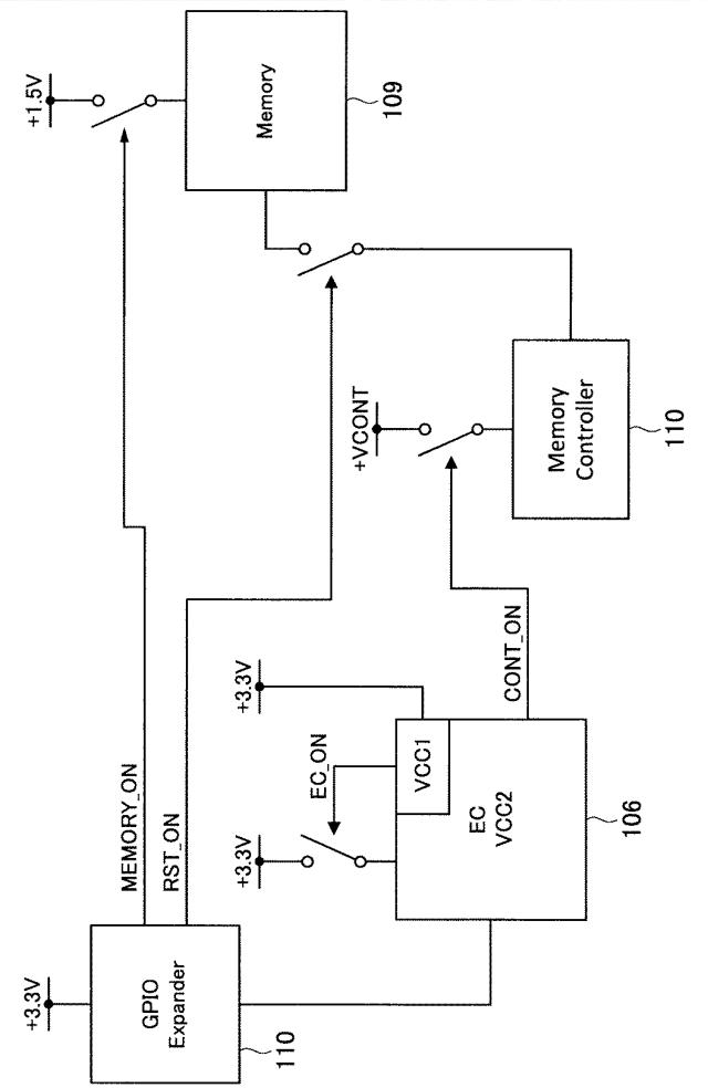 WO2013161425-情報処理装置、情報処理方法及びプログラム 図000005