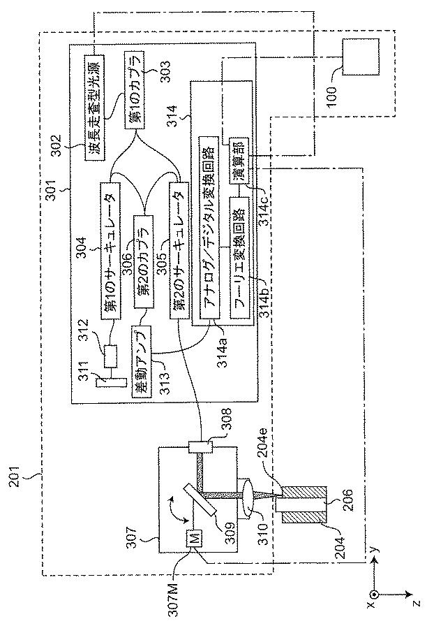 WO2013168321-巻回装置、巻回方法、検査装置及び構造物製造方法 図000005