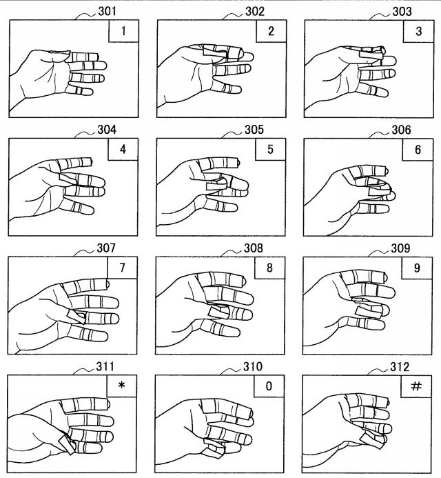 WO2013168508-情報処理装置、情報処理方法、及びプログラム 図000005