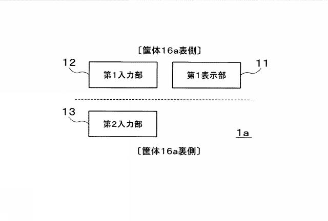 WO2014003012-端末装置、表示制御方法およびプログラム 図000005