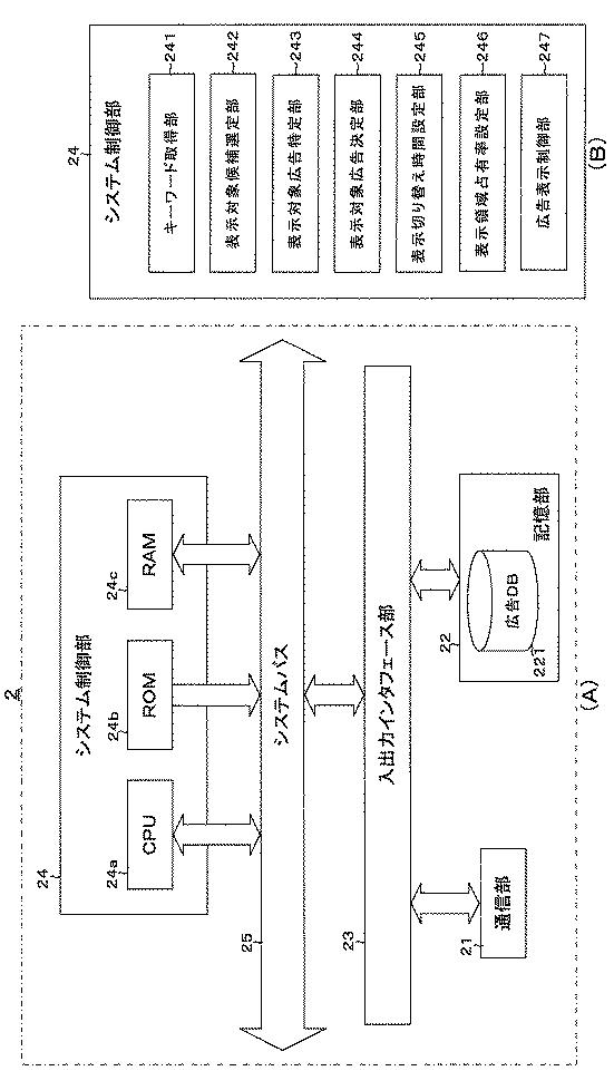 WO2014155681-情報処理装置、情報処理方法、及び情報処理プログラム 図000005