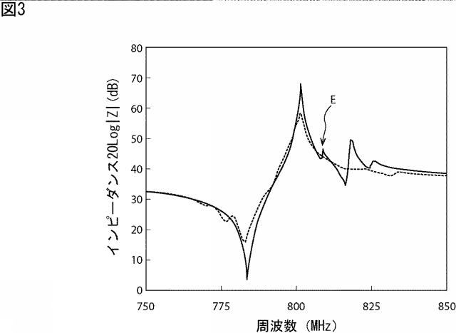 WO2015198709-ラダー型フィルタ 図000005