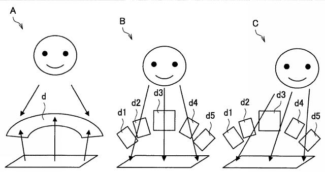 WO2016027527-情報処理装置、情報処理方法、およびプログラム 図000005