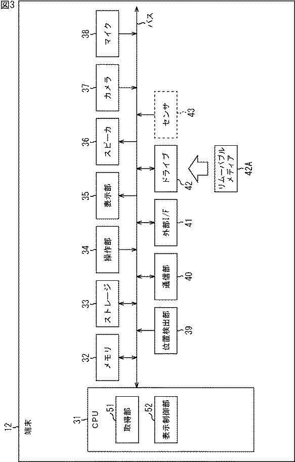 WO2016039174-情報処理装置、情報処理方法、及び、プログラム 図000005