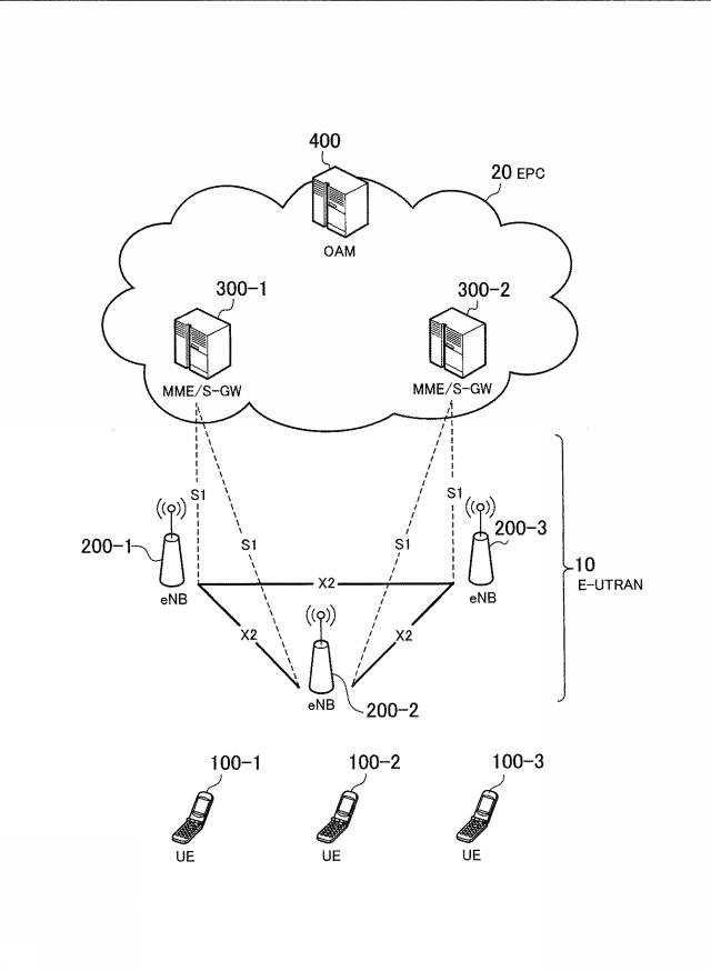 WO2016140272-基地局、プロセッサ及び通信方法 図000005