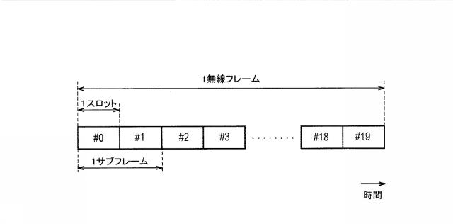 WO2016163471-通信方法、無線端末、プロセッサ及び基地局 図000005