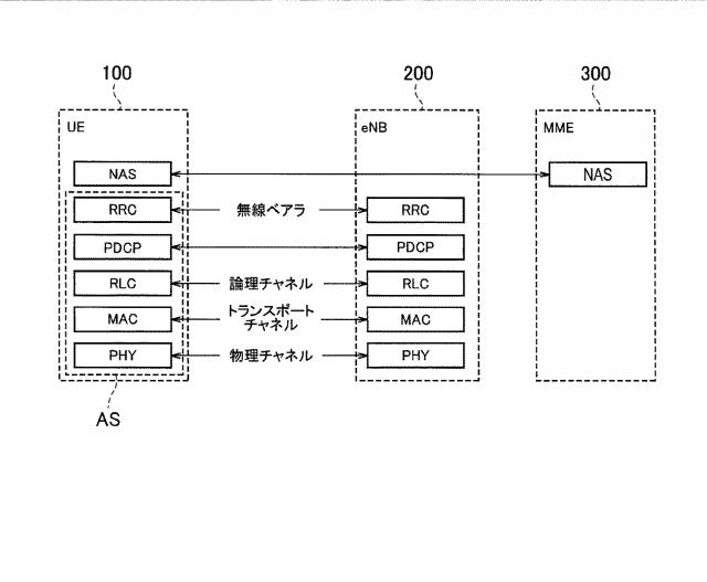 WO2016163472-無線端末、方法、及びプロセッサ 図000005