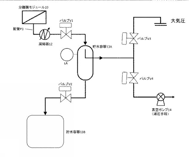 WO2017204254-含水有機化合物の脱水システム及びその運転方法、並びに脱水方法 図000005