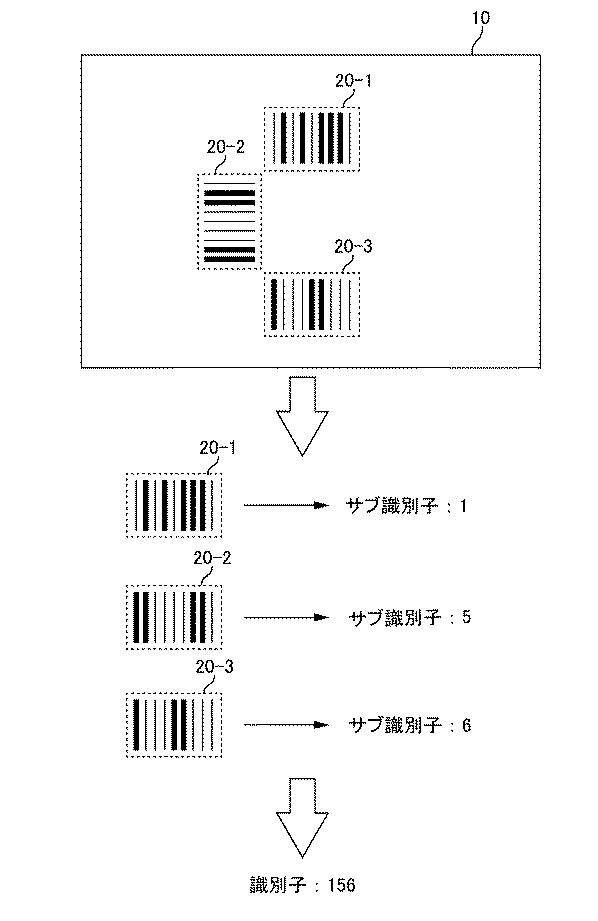 WO2018037666-情報処理装置、制御方法、及びプログラム 図000005