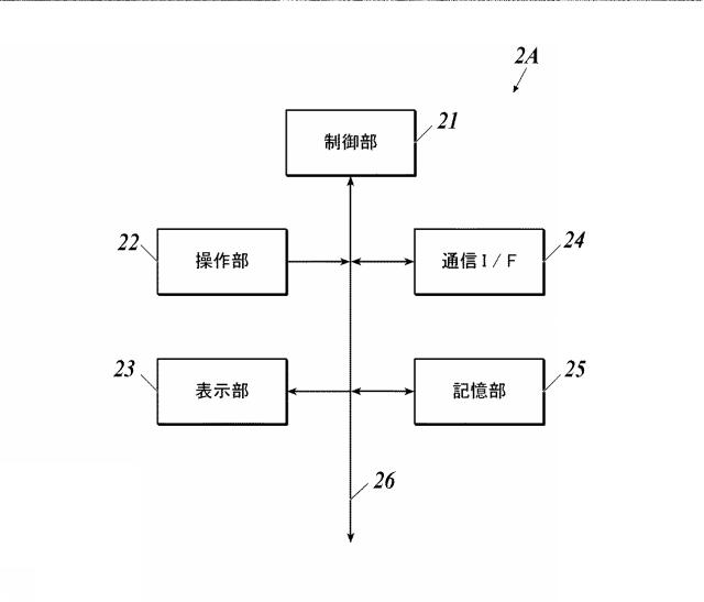 WO2018143406-画像処理装置及びプログラム 図000005