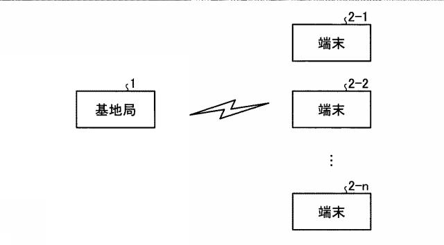 WO2018198287-送信装置および受信装置 図000005