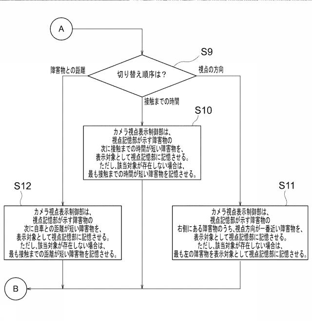 WO2018207303-車載用監視カメラ装置 図000005