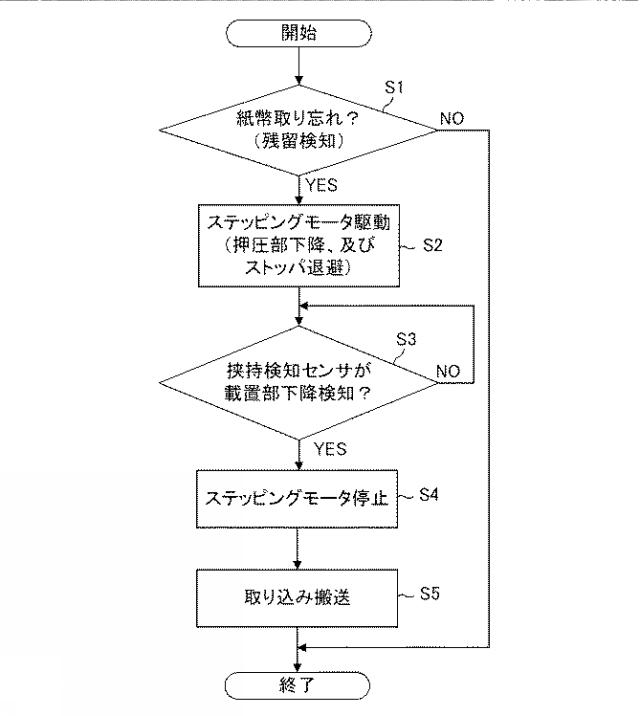 WO2019016934-紙幣取扱装置 図000005